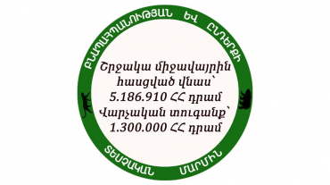 Շրջակա միջավայրին հասցվել է 5․186․910 դրամի վնաս