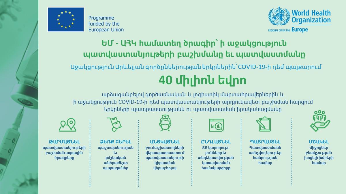 ԱՀԿ-ն կօժանդակի Հայաստանին COVID-19-ի դեմ պատվաստումների իրականացման գործընթացի բոլոր փուլերում