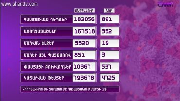 Հորիզոն 18.00