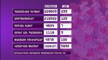 Հորիզոն 18.00