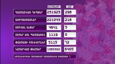 Հորիզոն 22.00