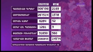 Հորիզոն 18.00