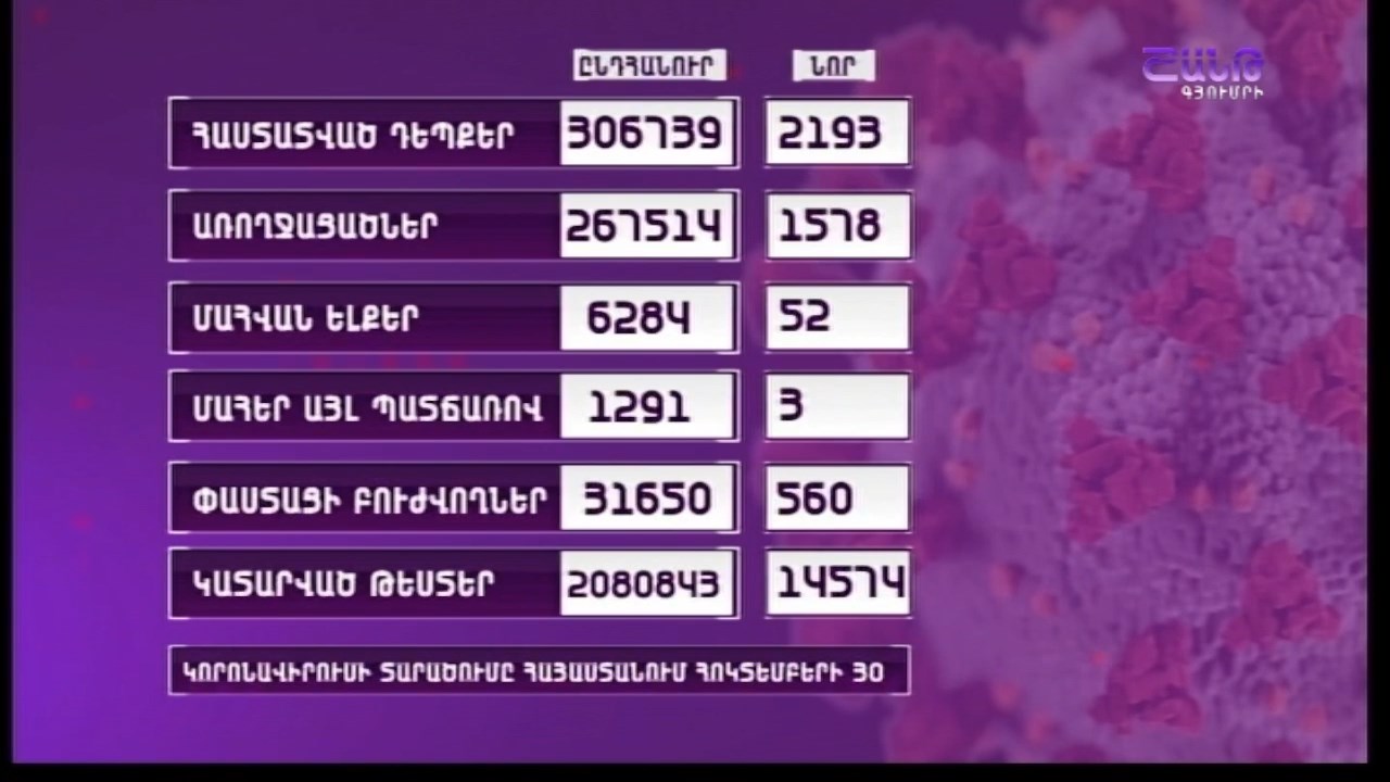 Հորիզոն 18.00