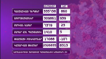 Հորիզոն 15.00