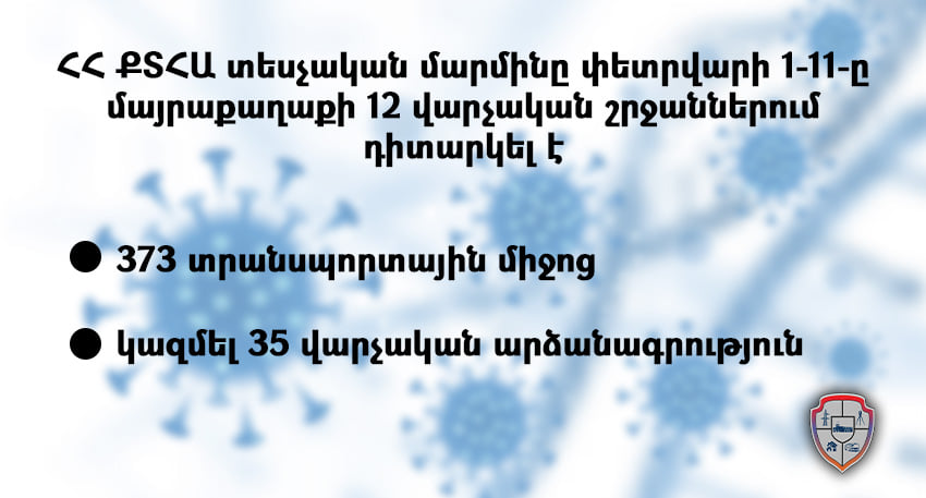 ՔՏՀԱ տեսչական մարմինը փետրվարի 1-11-ը մայրաքաղաքում դիտարկել է 373 տրանսպորտային միջոց