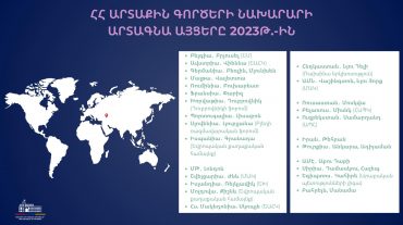 2023թ-ին Արարատ Միրզոյանը կատարել է թվով 40 պաշտոնական և աշխատանքային այց դեպի այլ երկրներ և միջազգային կազմակերպություններ