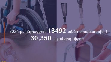 2024 թ․ ընթացքում 13492 անձի տրամադրվել է 30 350 աջակցող միջոց